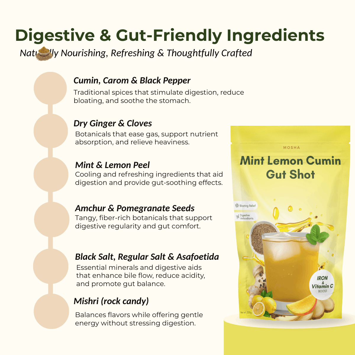 Bloating Relief Digestive Shot - Image 2